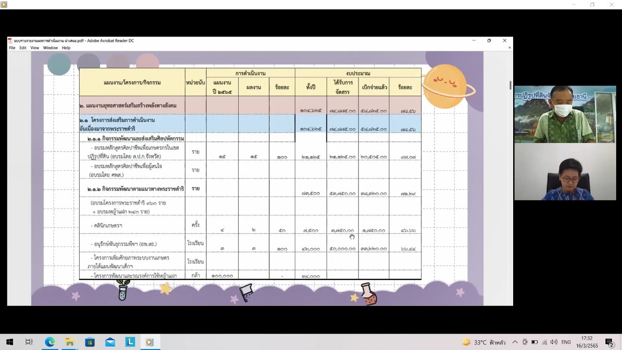 title - ผู้ตรวจราชการกรม ประชุมตรวจติดตามความก้าวหน้าผลการดำเนินงานตามแผนการตรวจราชการ ประจำปีงบประมาณ พ.ศ. 2565 ของ ส.ป.ก. รอบที่ 1 เขตตรวจราชการที่ 18 (ส.ป.ก.อุทัยธานี)